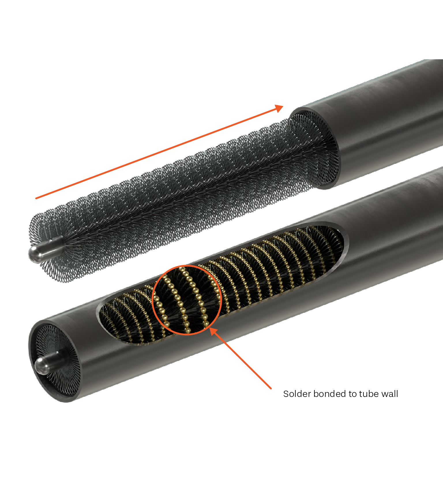 Rigid Soldered Turbulator Installation Process